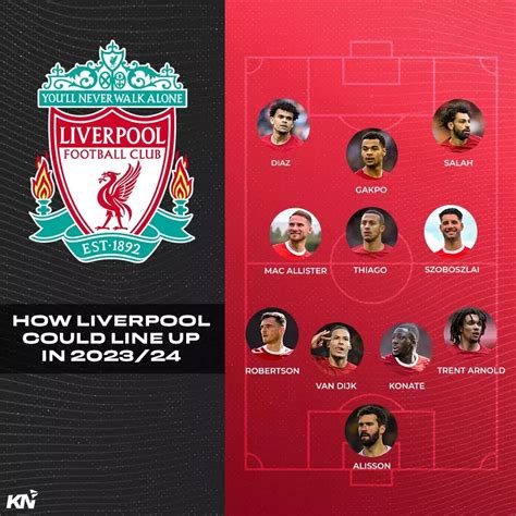 Best Liverpool FC Betting Odds and Bets May 2024 .